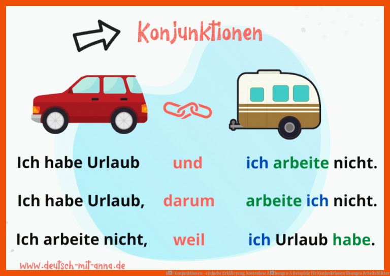 â· Konjunktionen - Einfache ErklÃ¤rung, Kostenlose Ãbungen & Beispiele Fuer Konjunktionen übungen Arbeitsblätter