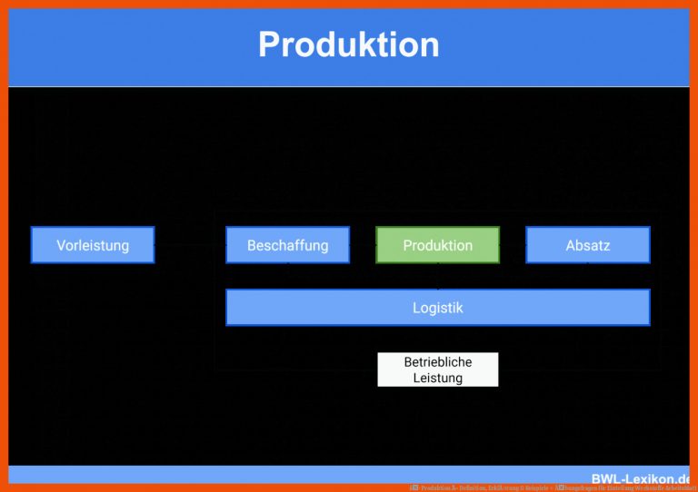 â· Produktion Â» Definition, ErklÃ¤rung & Beispiele + Ãbungsfragen für einteilung werkstoffe arbeitsblatt