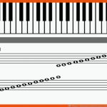 â« Wissen 1: Notensystem Und Notennamen Noten Lesen Lernen Fuer Klavier Beschriften Arbeitsblatt