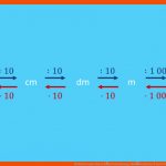 Einheiten Umrechnen â¢ Umrechnung, MaÃeinheiten Â· [mit Video] Fuer Zeiteinheiten Umrechnen Arbeitsblatt