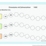 Einmaleins Mit Zehnerzahlen Fuer Arbeitsblatt Zehnerzahlen Bis 100