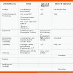 Einstieg Ins thermitverfahren - Ppt Video Online Herunterladen Fuer thermitverfahren Arbeitsblatt