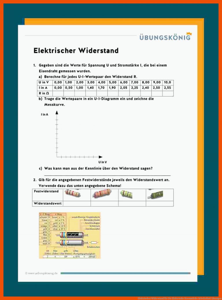 Elektrischer Widerstand für die elektrische stromstärke arbeitsblatt lösungen