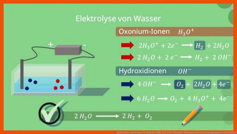 Elektrolyse von Wasser Â· einfach erklÃ¤rt Â· [mit Video] für hofmannscher zersetzungsapparat arbeitsblatt