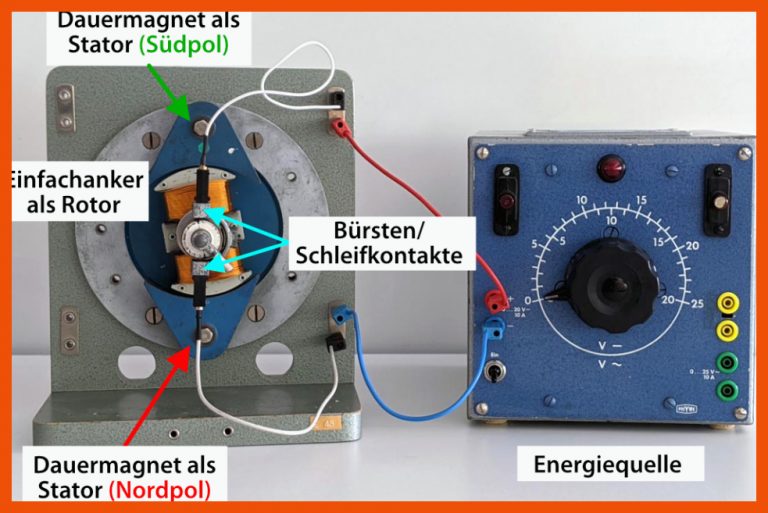 Elektromotor | LEIFIphysik für arbeitsblatt elektromotor funktionsweise