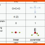 Elektronenpaar-abstoÃungsmodell â Landesbildungsserver Baden ... Fuer Die Bildung Von Molekülen Arbeitsblatt Lösungen