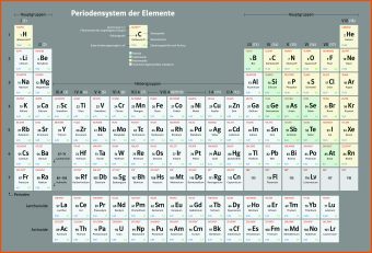 12 Redoxreihe Der Metalle Arbeitsblatt