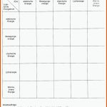 Energie Fuer Energieformen Arbeitsblatt