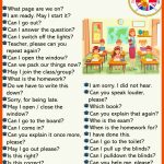 Englisch Grundschule Material Fuer Classroom Phrases Arbeitsblatt