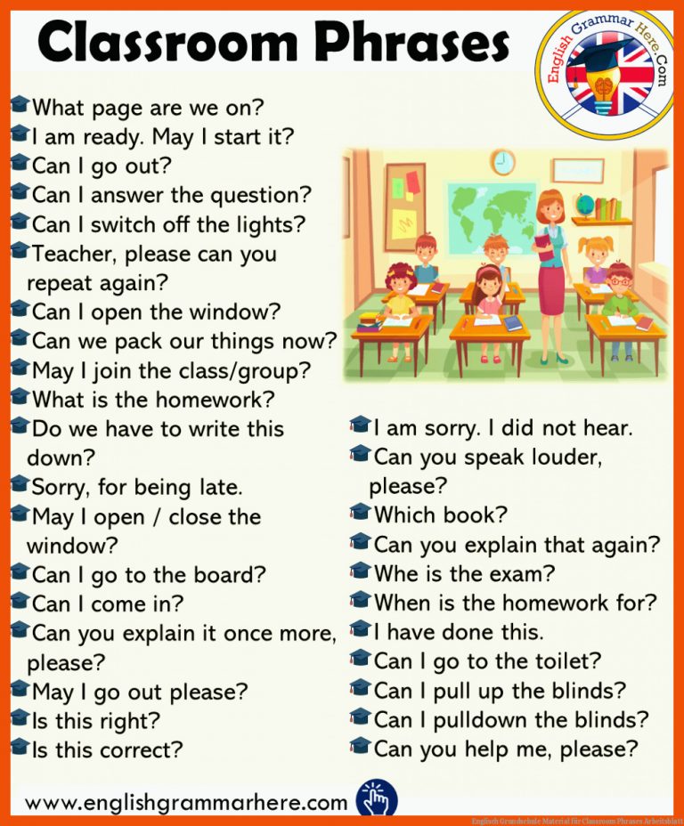 Englisch Grundschule Material für classroom phrases arbeitsblatt