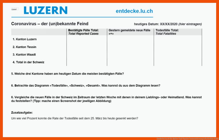 Entdecke.lu.ch für aktive und passive immunisierung arbeitsblatt klett