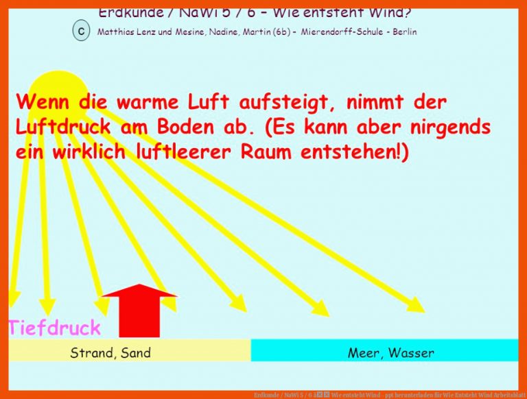 Erdkunde / NaWi 5 / 6 â Wie entsteht Wind - ppt herunterladen für wie entsteht wind arbeitsblatt