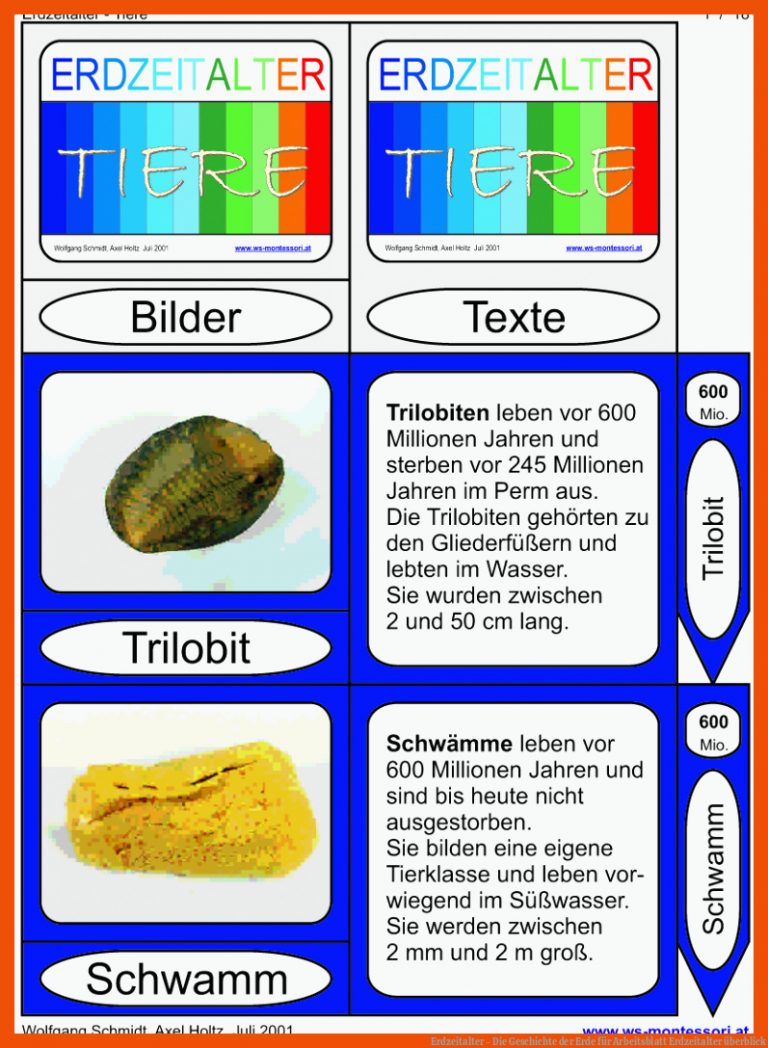 Erdzeitalter - Die Geschichte der Erde für arbeitsblatt erdzeitalter überblick