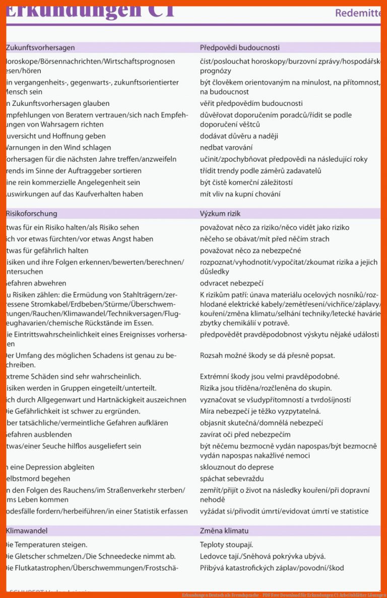 Erkundungen Deutsch als Fremdsprache - PDF Free Download für erkundungen c1 arbeitsblätter lösungen