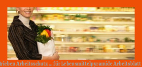 ErnÃ¤hrung: Lebensmittel auf die Spitze getrieben | Arbeitsschutz ... für lebensmittelpyramide arbeitsblatt