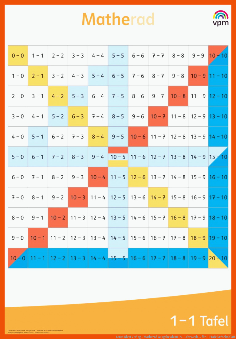 Ernst Klett Verlag - Matherad Ausgabe ab 2018 - Lehrwerk ... für 1 1 tafel arbeitsblatt