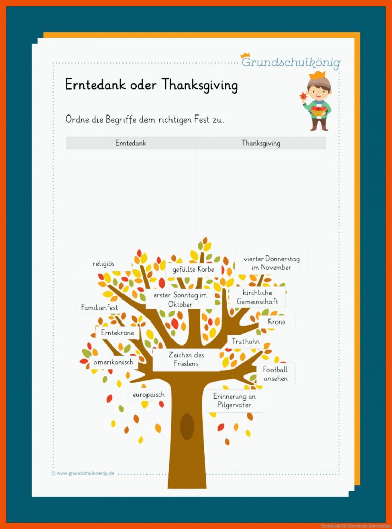 Erntedank für erntedank arbeitsblatt