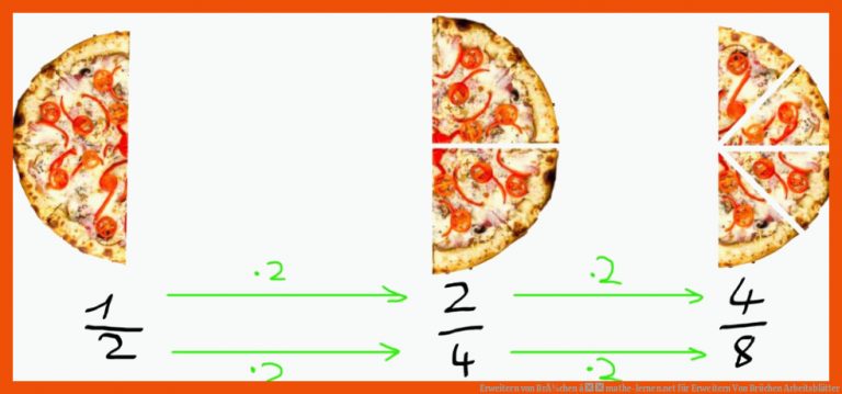 Erweitern Von BrÃ¼chen â Mathe-lernen.net Fuer Erweitern Von Brüchen Arbeitsblätter