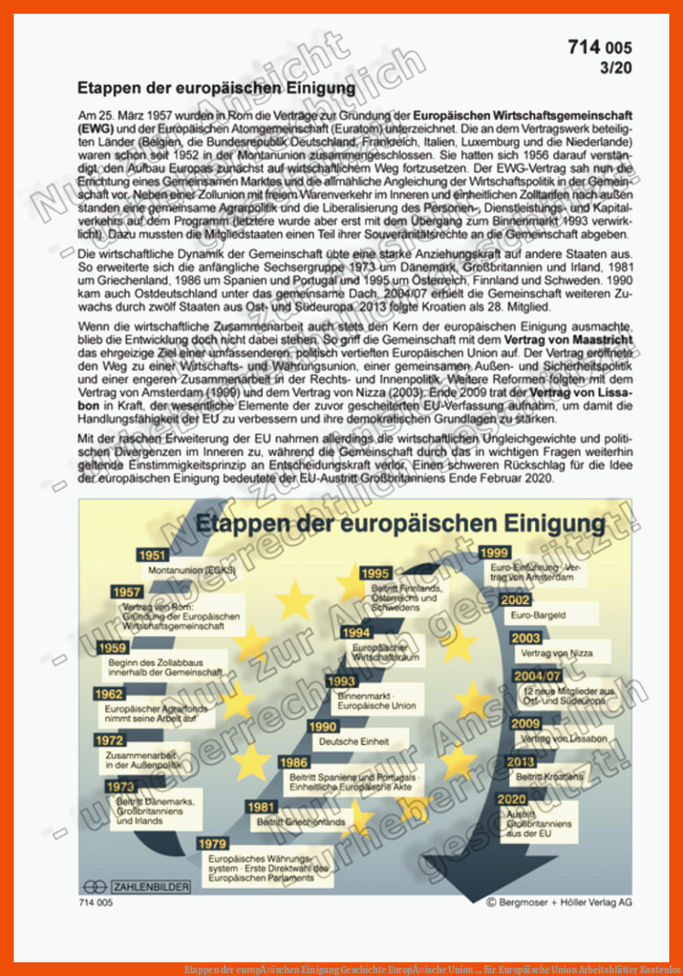 Etappen der europÃ¤ischen Einigung | Geschichte | EuropÃ¤ische Union ... für europäische union arbeitsblätter kostenlos