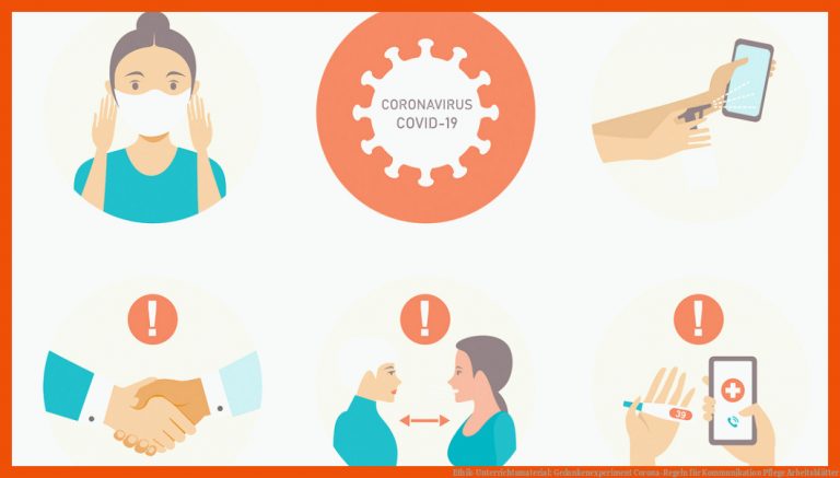 Ethik-Unterrichtsmaterial: Gedankenexperiment Corona-Regeln für kommunikation pflege arbeitsblätter