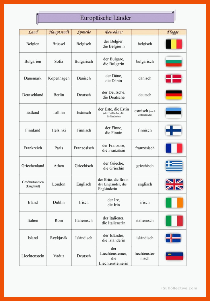 EuropÃ¤ische LÃ¤nder | Geographie unterrichten, Europa schule ... für europa länder und hauptstädte arbeitsblatt