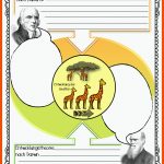 Evolution Stunde 3: Entstehung Der Arten / Evolutionstheorien Fuer Entstehung Von Fossilien Arbeitsblatt