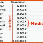 Excel: Bereich Zu Einer Tabelle Umwandeln - Neue Funktionen ... Fuer Mittelwert Median Arbeitsblatt