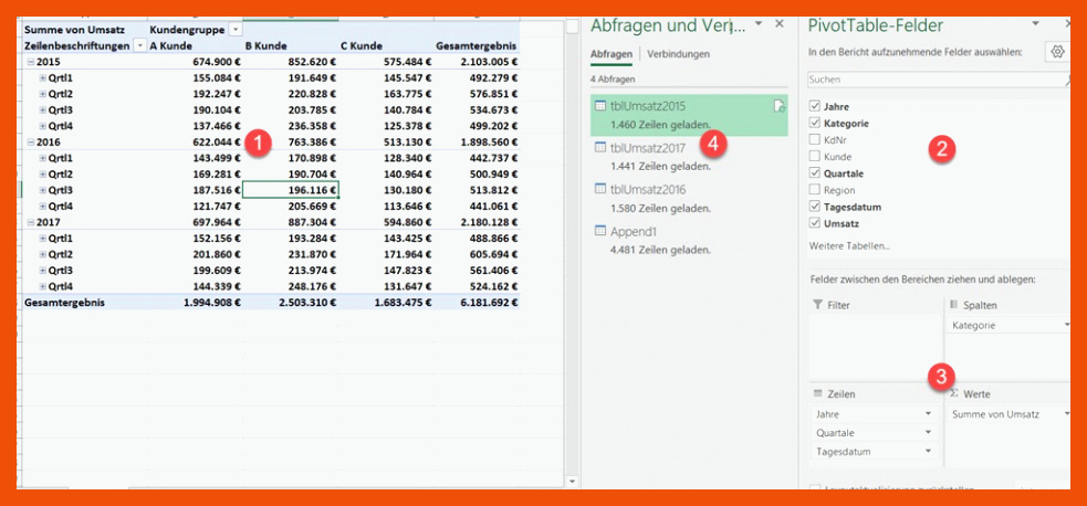 Pivot Tabelle Mehrere Arbeitsblätter - Allgemeine Arbeitsblätter