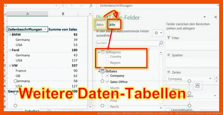 Excel Pivot: Mehrere Tabellen in Pivot verbinden @ codedocu_de ... für pivot tabelle mehrere arbeitsblätter