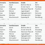 Excel: Tabellen Vergleichen & Unterschiede Hervorheben â so Geht's Fuer Excel Zwei Tabellen In Einem Arbeitsblatt