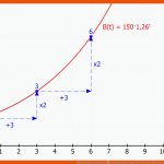 Exponentielles Wachstum â¢ Definition Und Beispiele Â· [mit Video] Fuer Exponentielles Wachstum Arbeitsblatt