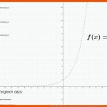Exponentielles Wachstum - Geogebra Dynamisches Arbeitsblatt Fuer Exponentielles Wachstum Arbeitsblatt