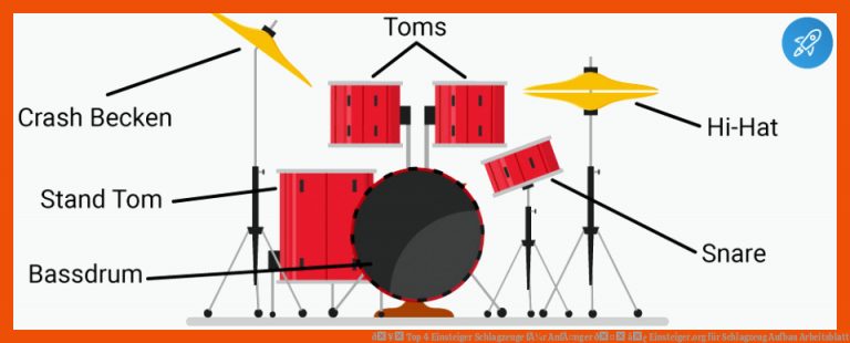 ð¥ Top 4 Einsteiger Schlagzeuge fÃ¼r AnfÃ¤nger ð¤ â¢ Einsteiger.org für schlagzeug aufbau arbeitsblatt