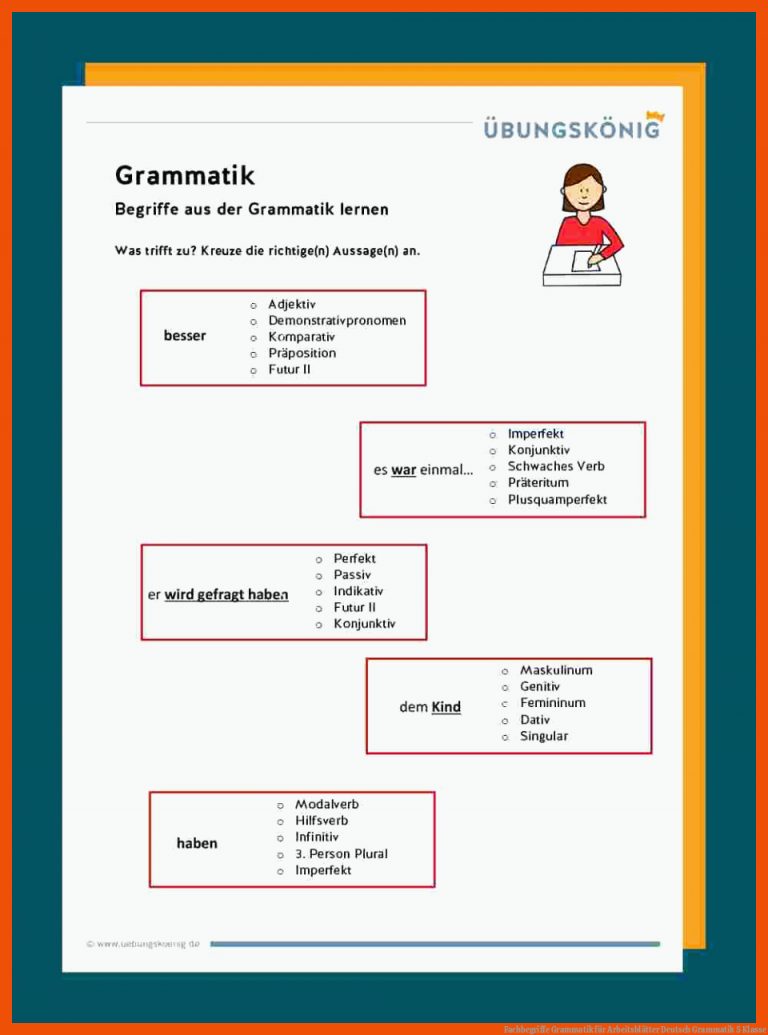 Fachbegriffe Grammatik Fuer Arbeitsblätter Deutsch Grammatik 5 Klasse
