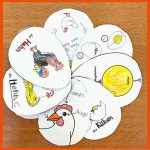 Familie Huhn - Milos Welt Fuer Vom Ei Zum Küken Arbeitsblatt Kindergarten
