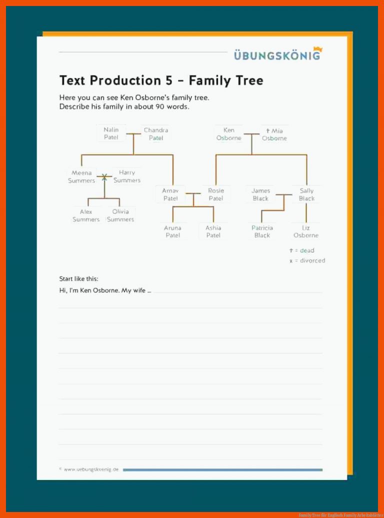 Family Tree für englisch family arbeitsblätter