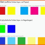 Farbenlehre - Farbliche Gestaltung, Mit Farben Gestalten ... Fuer Kalte Und Warme Farben Arbeitsblatt