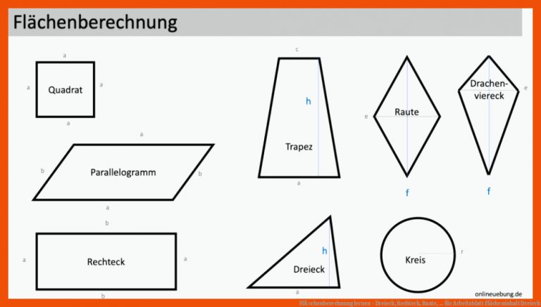 FlÃ¤chenberechnung Lernen - Dreieck, Rechteck, Raute, ... Fuer Arbeitsblatt Flächeninhalt Dreieck