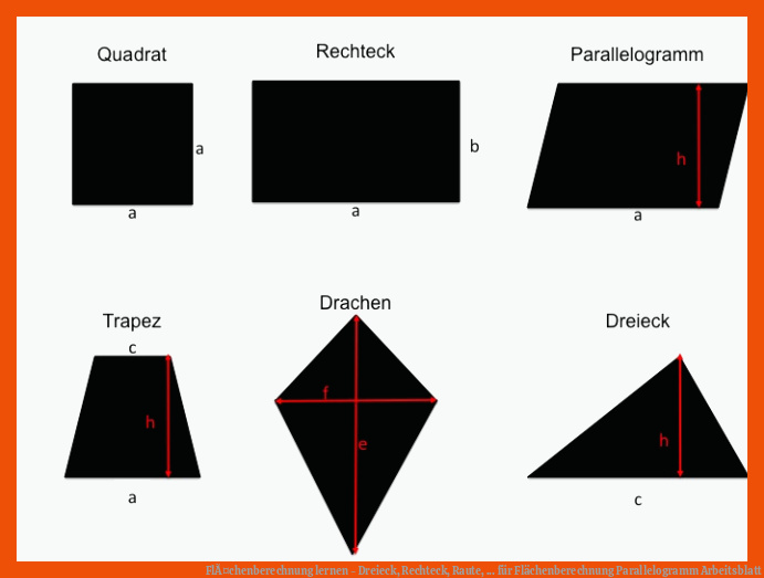 FlÃ¤chenberechnung lernen - Dreieck, Rechteck, Raute, ... für flächenberechnung parallelogramm arbeitsblatt