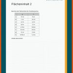 FlÃ¤cheninhalt Fuer Fläche Und Umfang Berechnen 6.klasse Arbeitsblätter Mit Lösungen