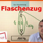 Flaschenzug - Lose Rolle - Feste Rolle Physik - Mechanik Lehrerschmidt Fuer Flaschenzug Arbeitsblatt