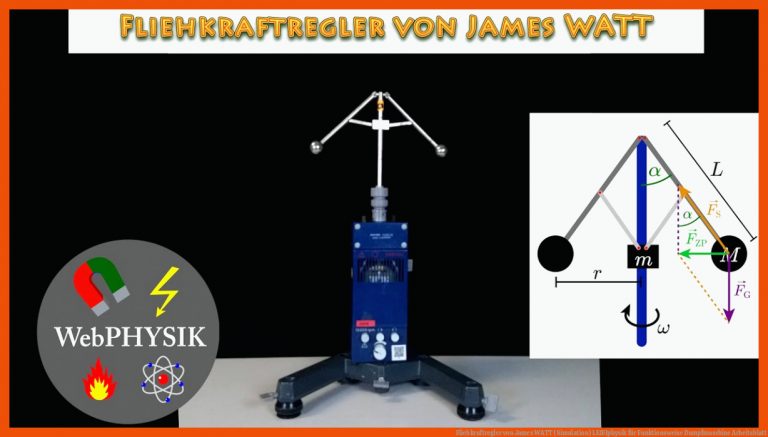 Fliehkraftregler von James WATT (Simulation) | LEIFIphysik für funktionsweise dampfmaschine arbeitsblatt
