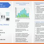 Flyer Mobbing - Warning: Tt: Undefined Function: 32 ... Fuer soziales Kompetenztraining Arbeitsblätter Pdf