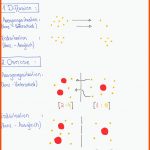 Folge 011 - Brownsche Molekularbewegung: Diffusion Und Osmose Fuer Diffusion Und Osmose Arbeitsblatt