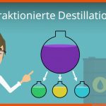 Fraktionierte Destillation Fuer Fraktionierte Destillation Von Erdöl Arbeitsblatt