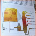 Fraktionierte Destillation Von ErdÃ¶l? (chemie) Fuer Fraktionierte Destillation Von Erdöl Arbeitsblatt