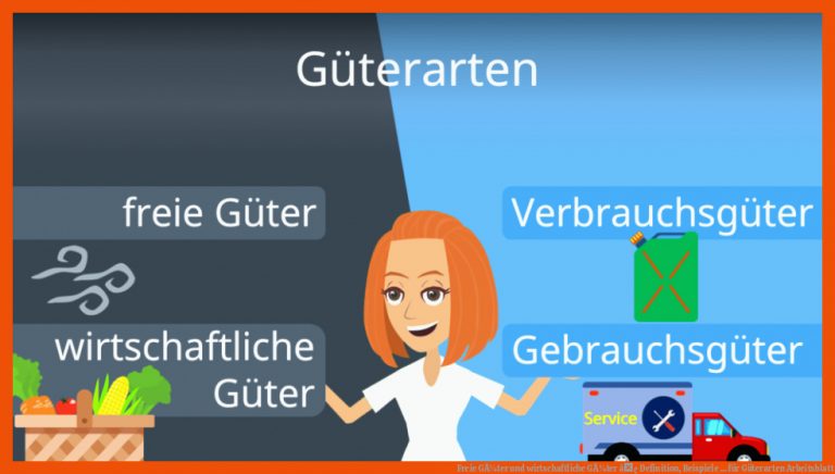 Freie GÃ¼ter und wirtschaftliche GÃ¼ter â¢ Definition, Beispiele ... für güterarten arbeitsblatt