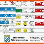 FÃsys. FÃ¼hrungsmittel Mit System. EinsÃ¤tze (be)greifbar Machen. Fuer Taktisches Arbeitsblatt