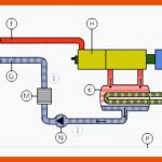 Funktion Des Kernkraftwerks Fuer Kernkraftwerk Aufbau Arbeitsblatt