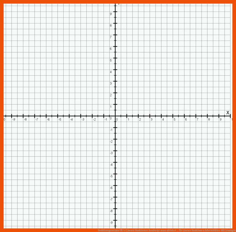 Funktionsgenerator FÃ¼r Lineare Funktionen Javascript Muss Aktiviert ... Fuer Lineare Funktionen Arbeitsblätter Mit Lösungen